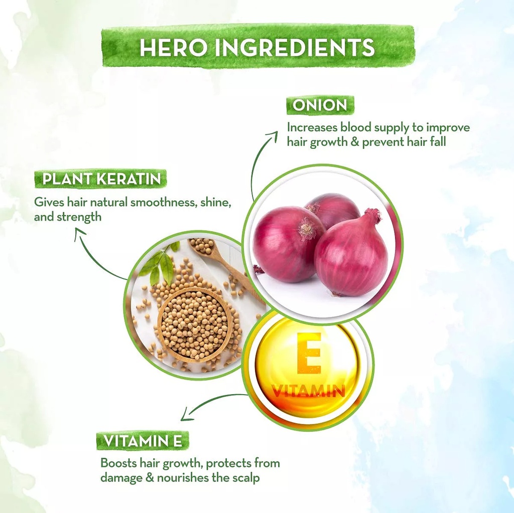 Mamaearth Onion Shampoo for Hair Growth and Hair Fall Control with Onion Oil and Plant Keratin - 250 ml