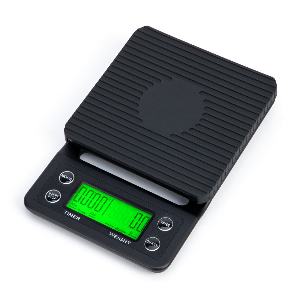 Coffee Scale